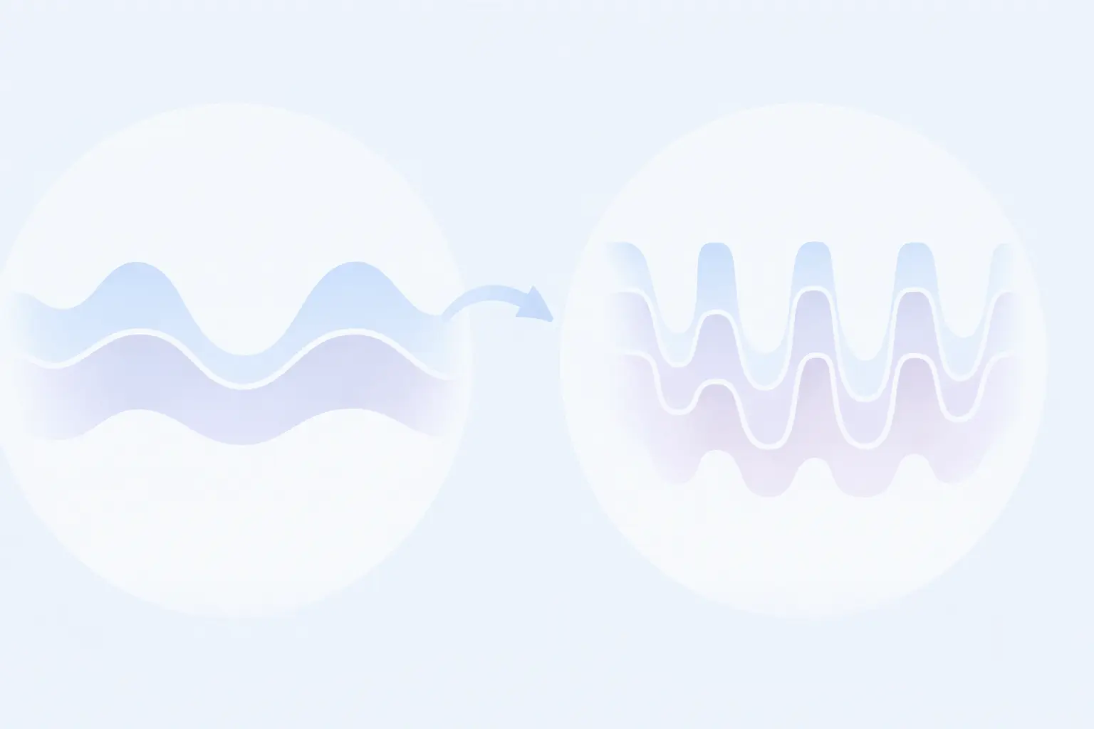 Diagram showing how baby sleep cycles change during the 4 month sleep regression